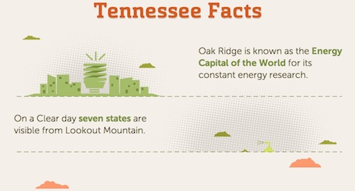 �܉򆢰l�����`�еľ�������ʽ��Ϣ�D���OӋ