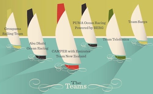 �܉򆢰l�����`�еľ�������ʽ��Ϣ�D���OӋ