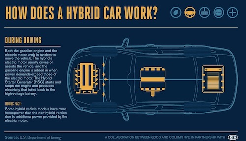 �܉򆢰l�����`�еľ�������ʽ��Ϣ�D���OӋ