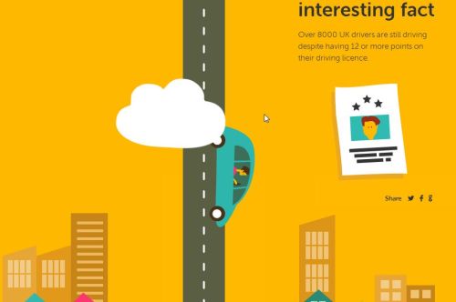 �܉򆢰l�����`�еľ�������ʽ��Ϣ�D���OӋ