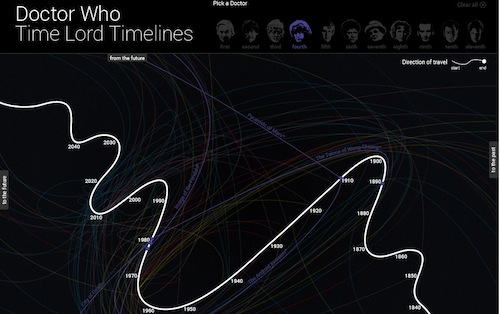 �܉򆢰l�����`�еľ�������ʽ��Ϣ�D���OӋ