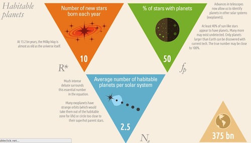 �܉򆢰l�����`�еľ�������ʽ��Ϣ�D���OӋ