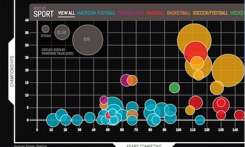 �܉򆢰l�����`�еľ�������ʽ��Ϣ�D���OӋ