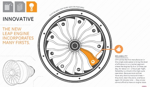 �܉򆢰l�����`�еľ�������ʽ��Ϣ�D���OӋ