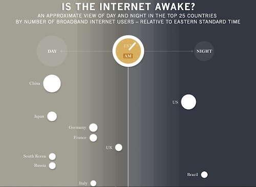 �܉򆢰l�����`�еľ�������ʽ��Ϣ�D���OӋ