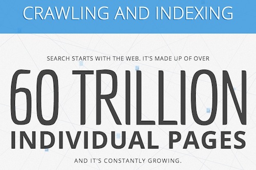 �܉򆢰l�����`�еľ�������ʽ��Ϣ�D���OӋ