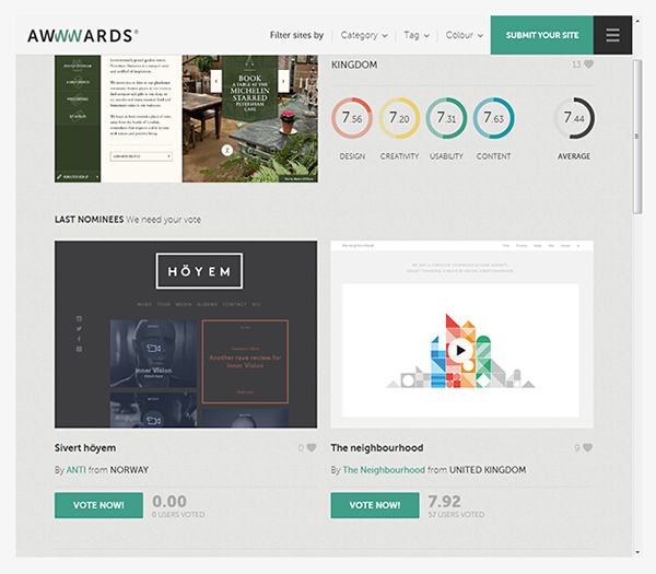 ��߹���Ч�ʵľW(w��ng)վ���O�YԴ����