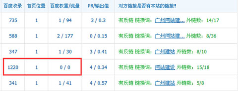 �������Д�����Ƿ񱻽���