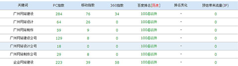 �������Д�����Ƿ񱻽���