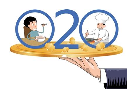 ᘌ���ͬ��I�Ĳ��o2o�\�I��Q����