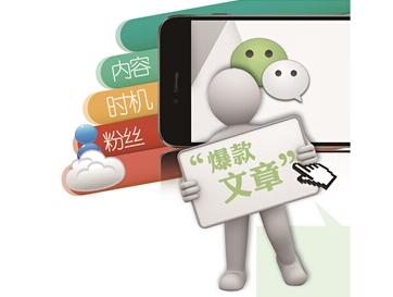 ˢ������Ȧ�������������γɵģ�