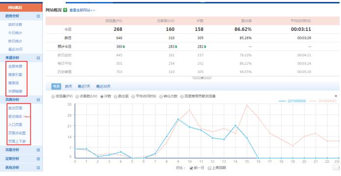 ��ԃ�Wվ����