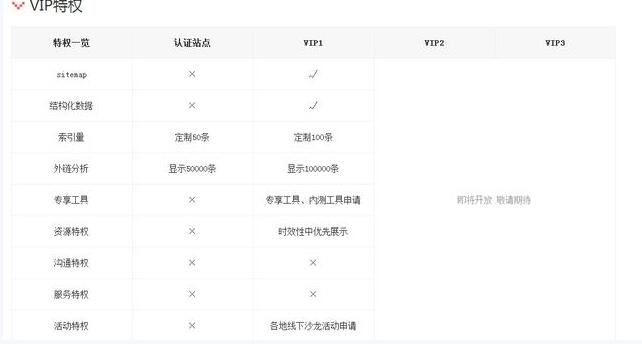 �ٶ�ȡ����Դ������Ŀ�ĺ��ڣ�